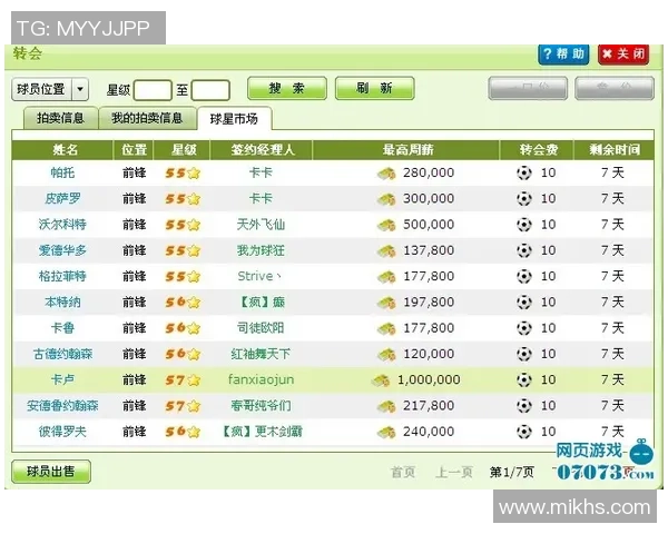 足球球星签约动态与转会盛况全面解析